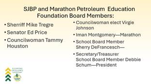 A white background with black text Description automatically generated