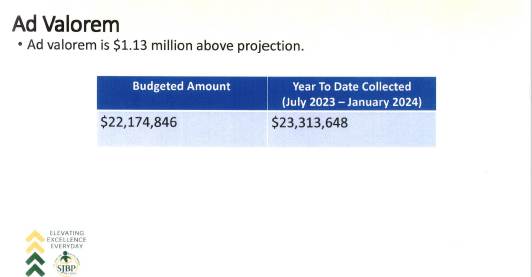 A screenshot of a computer screen Description automatically generated