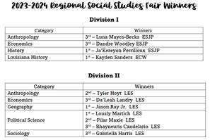 A table with a list of names Description automatically generated with medium confidence