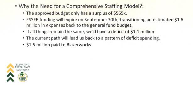 A close-up of a document Description automatically generated