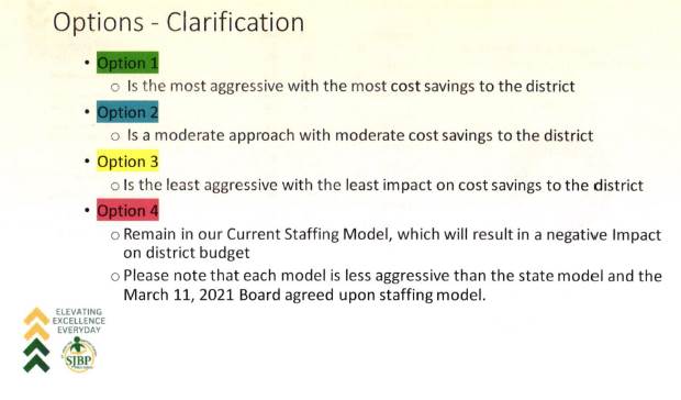 A screenshot of a document Description automatically generated
