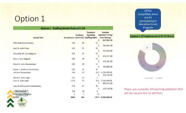 A close-up of a document Description automatically generated