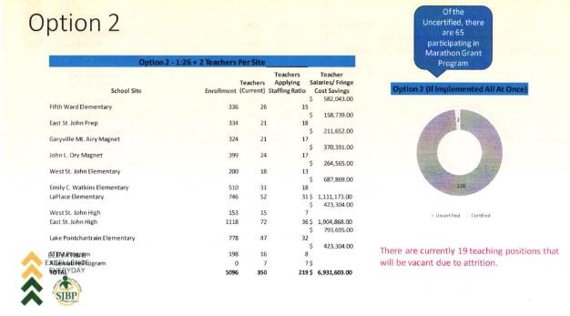A close-up of a chart Description automatically generated