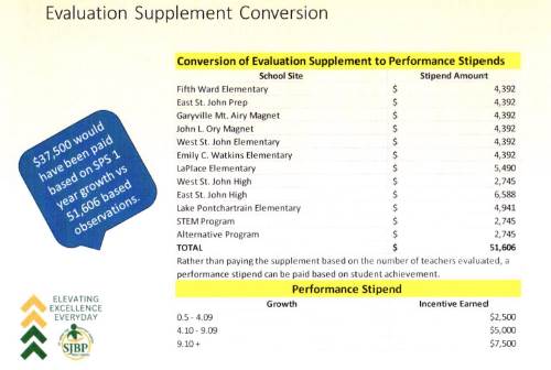 A close-up of a document Description automatically generated