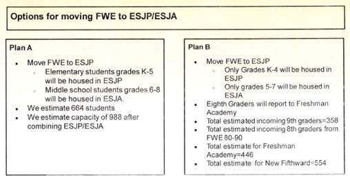 A close-up of a chart Description automatically generated