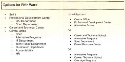 A close-up of a list of jobs Description automatically generated