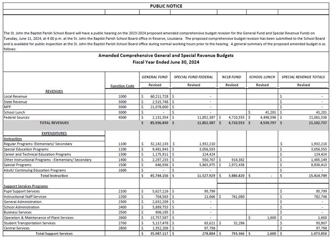 A document with numbers and text Description automatically generated