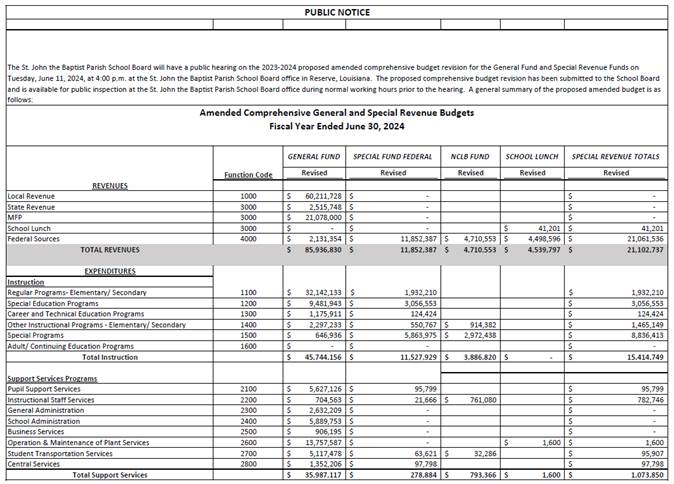 A document with numbers and text Description automatically generated