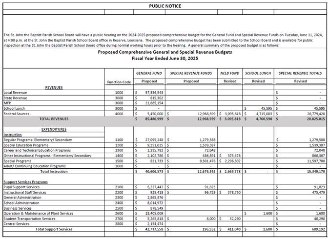 A document with text and numbers Description automatically generated